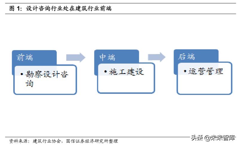 工程可行性研究报告：推动项目成功的决策利器
